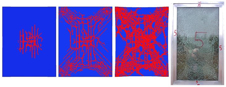 Glasbruchsimulation und Versuch — Verbundsicherheitsglas