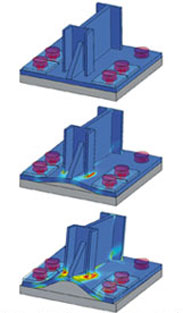 Plastische Verformung Stützenfuß